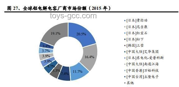 俄轰炸乌军工企业：全球军工产业格局影响深度剖析