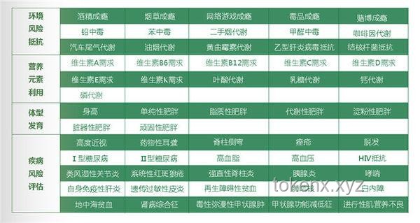 “梨形身材优化指南，解锁基因彩票的魅力”